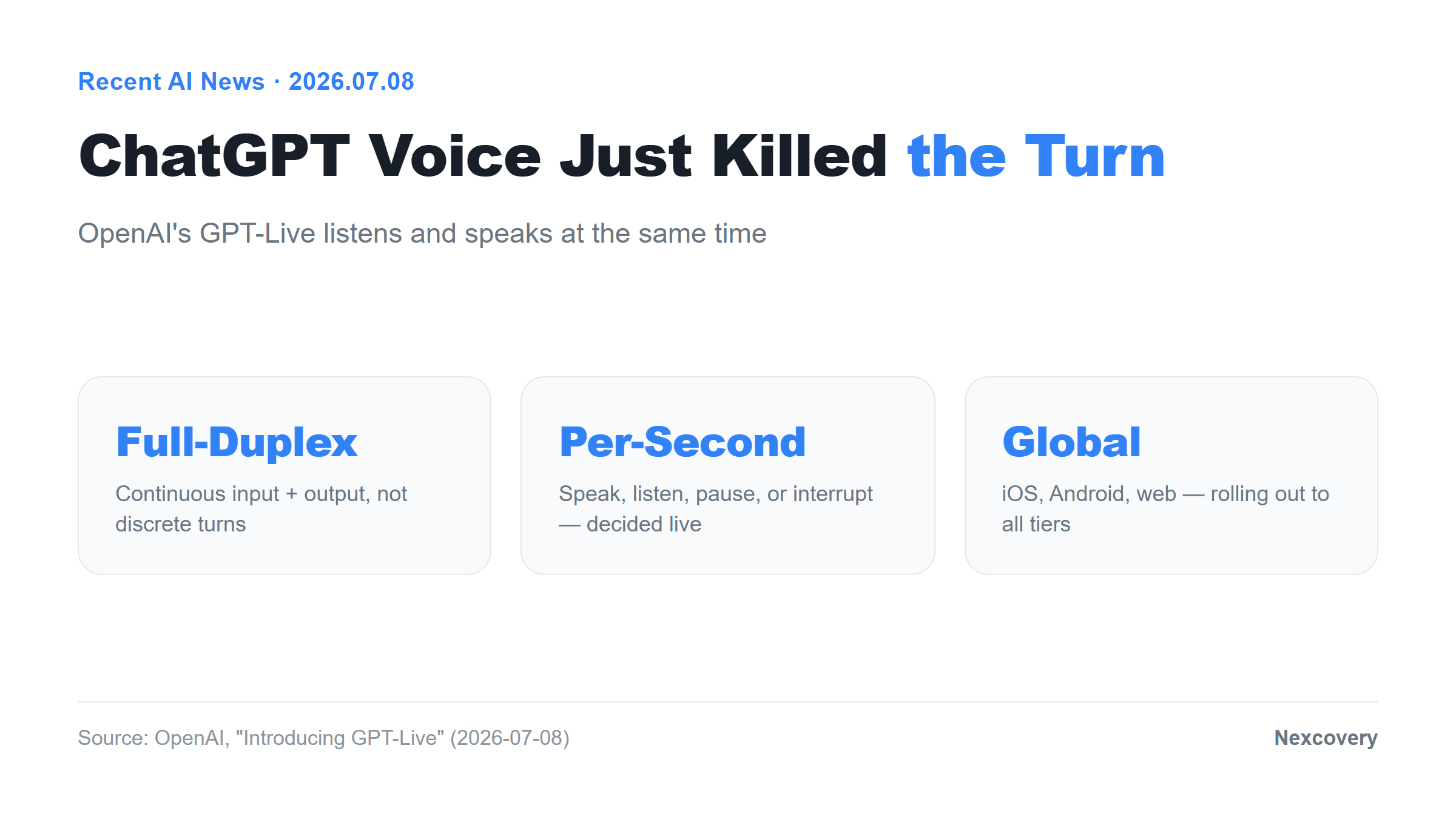 GPT-Live summary card — full-duplex architecture, per-second decisions, global rollout, click to open the source