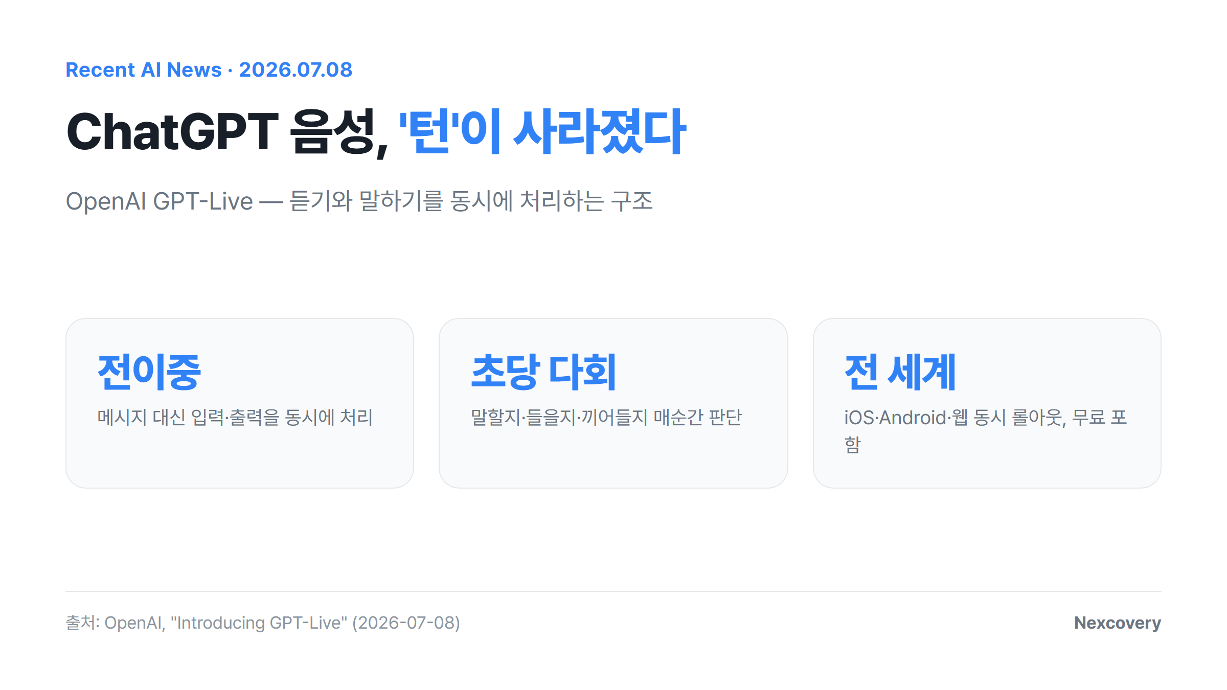 GPT-Live 핵심 수치 — 전이중 구조, 초당 다회 판단, 전 세계 동시 롤아웃 요약 카드, 클릭하면 원문으로 이동